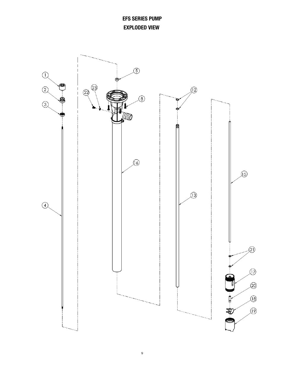 Finish Thompson EFV User Manual | Page 11 / 13