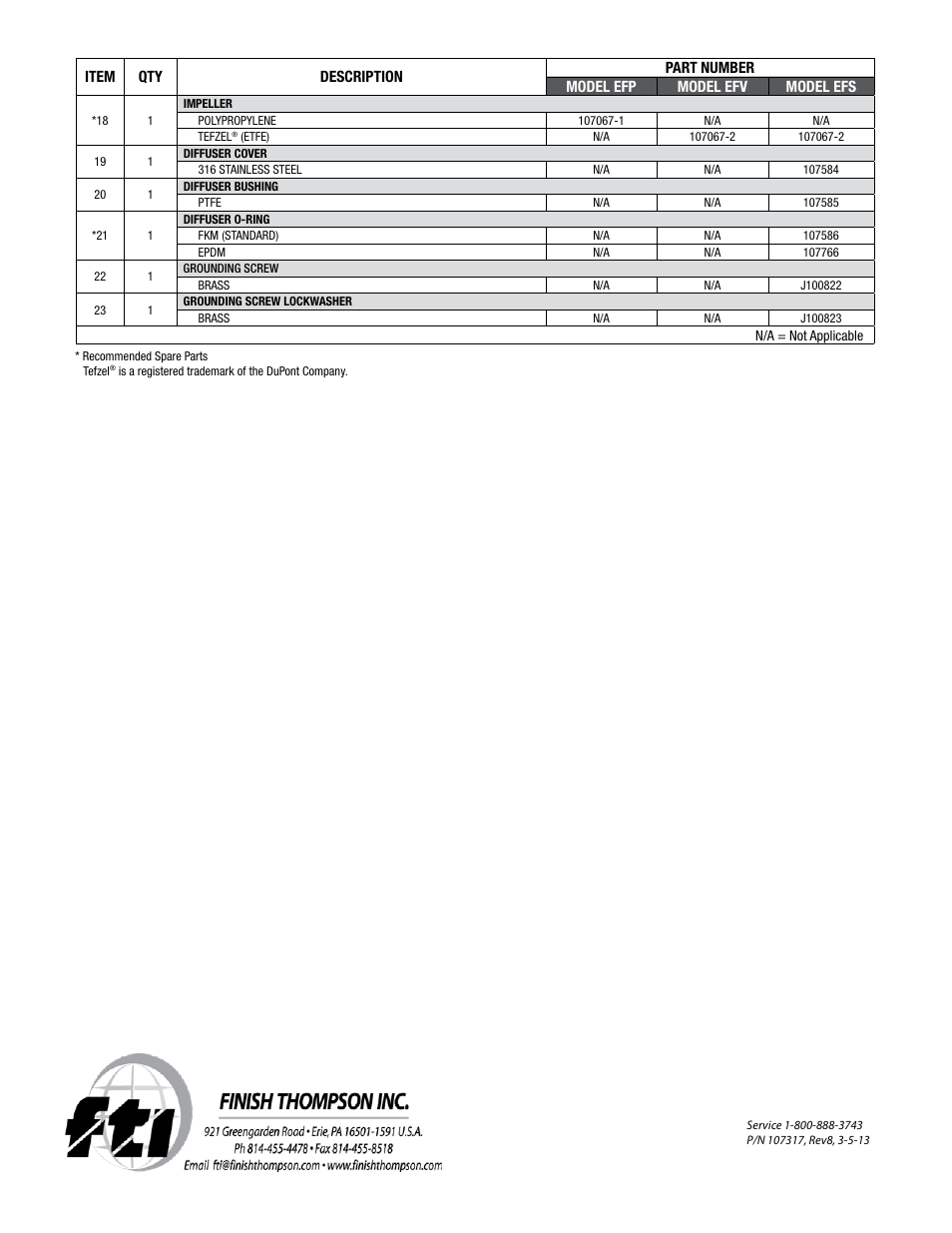 Finish Thompson EFV User Manual | Page 13 / 13