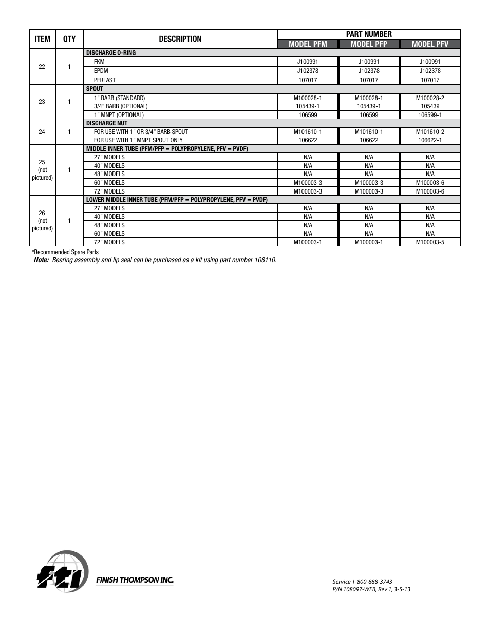 Finish Thompson PFV User Manual | Page 12 / 12