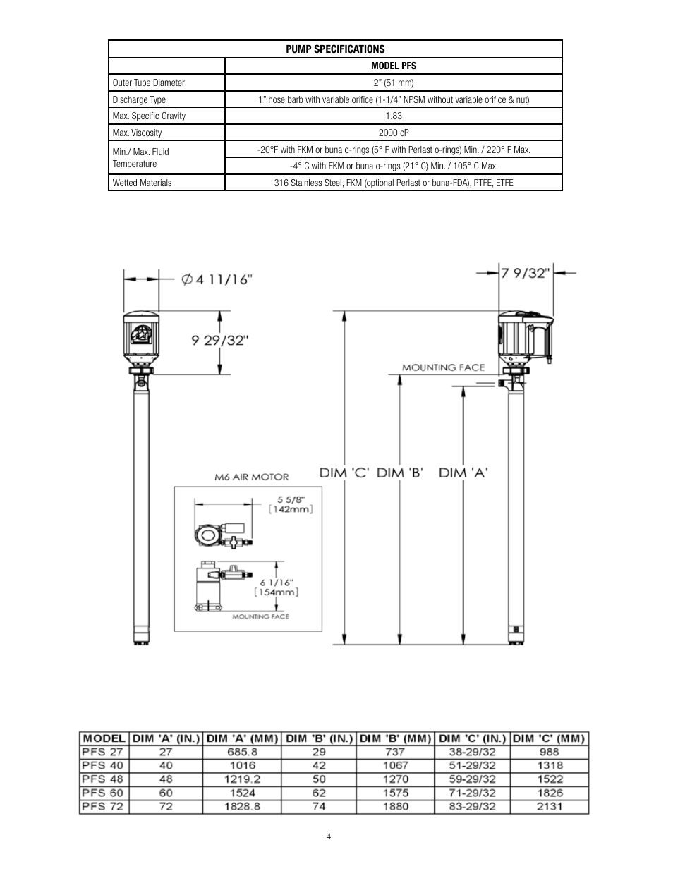Finish Thompson PFS 162859 & above User Manual | Page 6 / 10