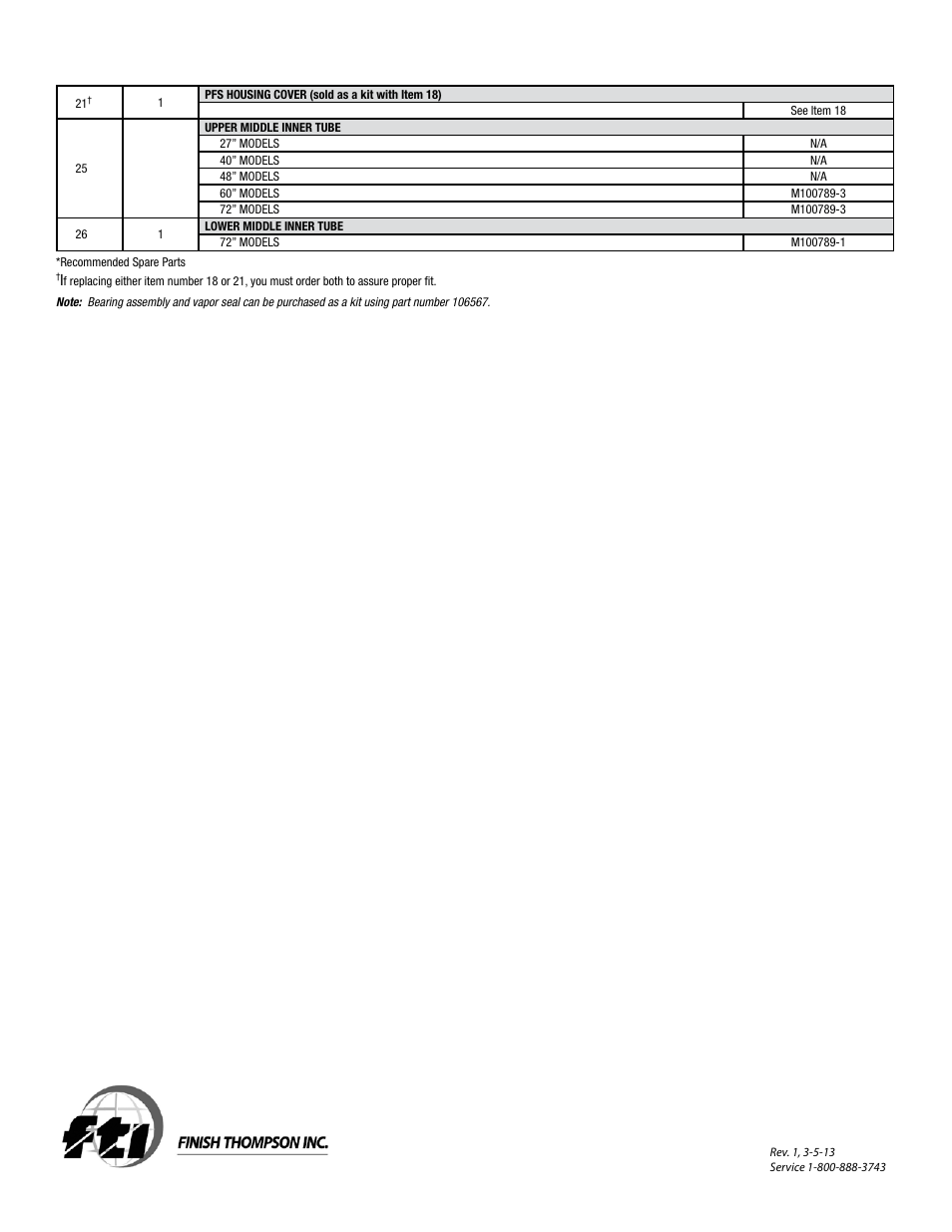 Finish Thompson PFS 162858 & lower User Manual | Page 10 / 10
