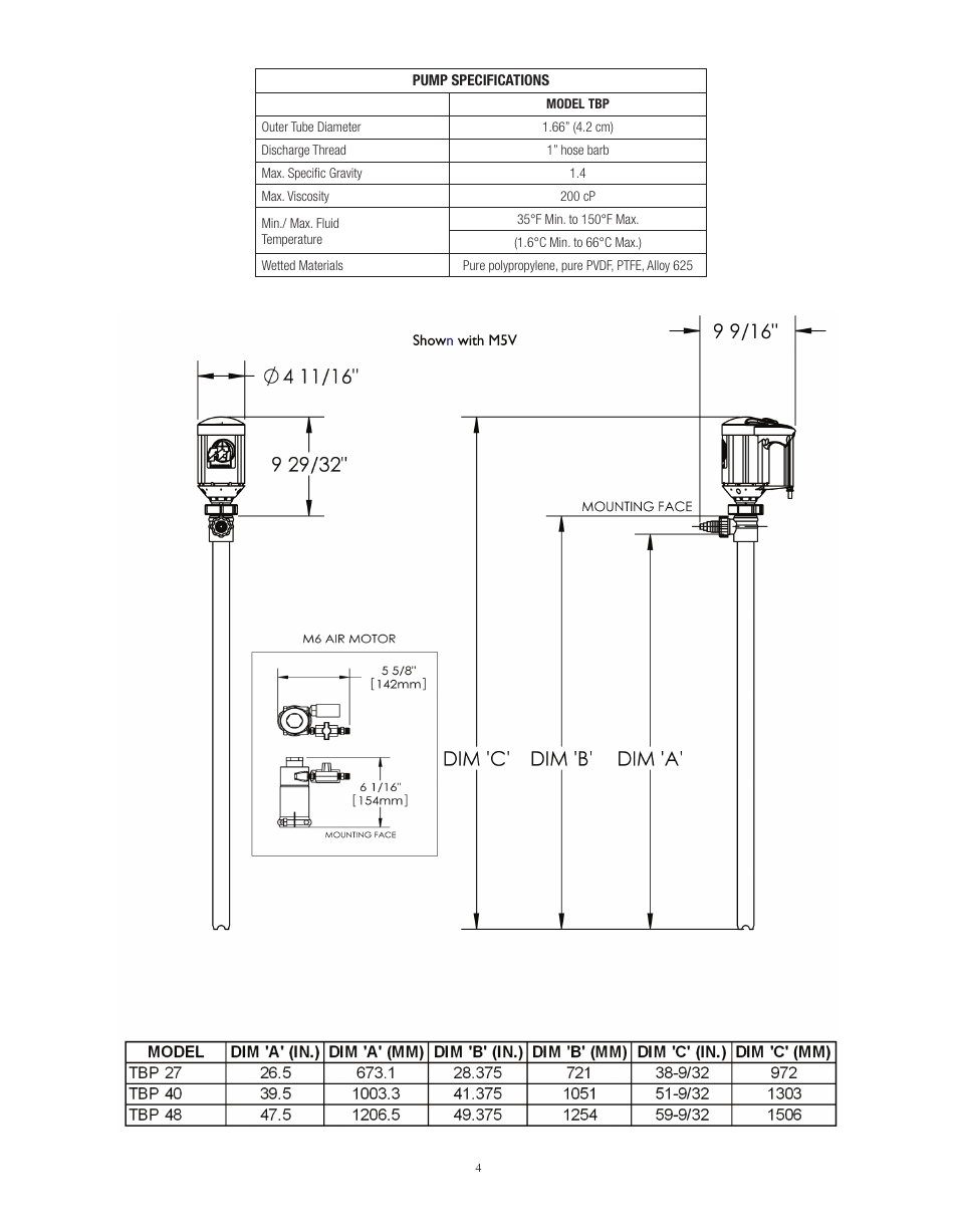 Finish Thompson TBP SERIES User Manual | Page 6 / 10