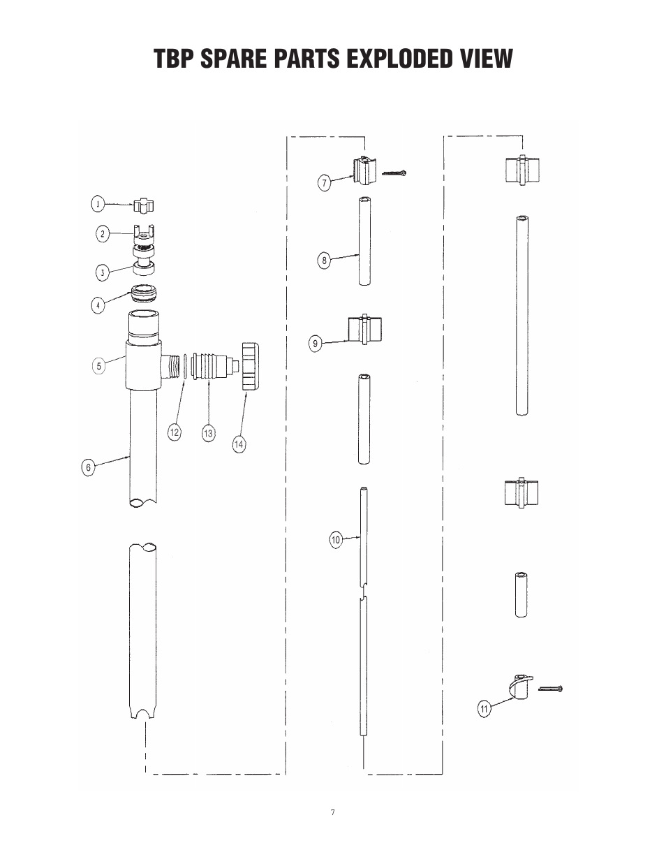 Tbp spare parts exploded view | Finish Thompson TBP SERIES User Manual | Page 9 / 10