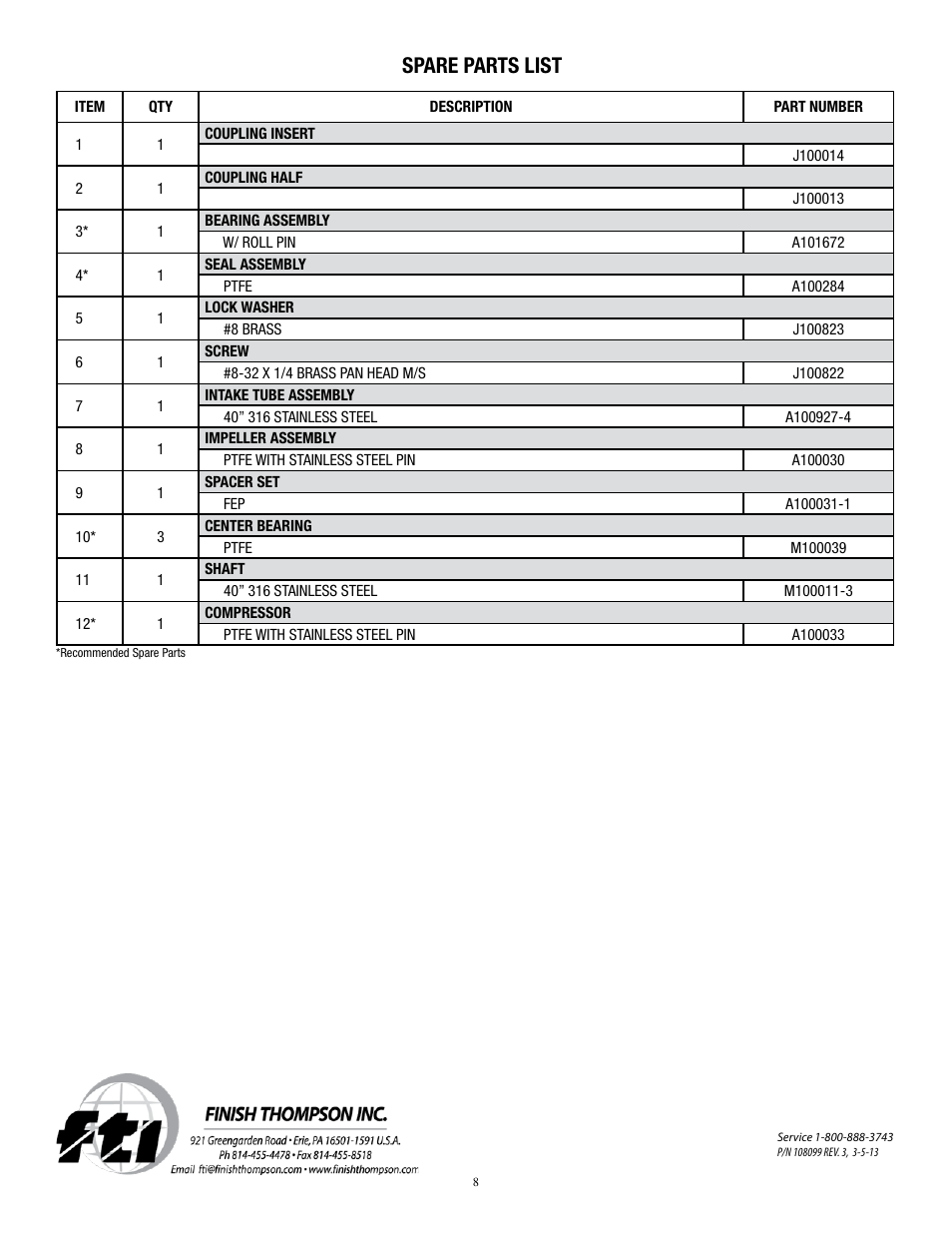 Spare parts list | Finish Thompson TBS User Manual | Page 10 / 10