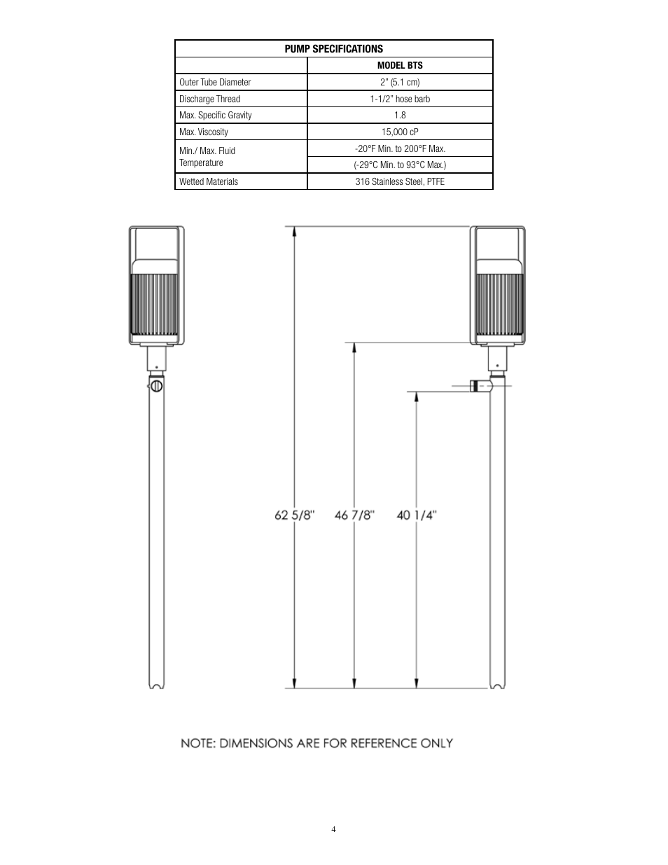 Finish Thompson BTS User Manual | Page 6 / 10