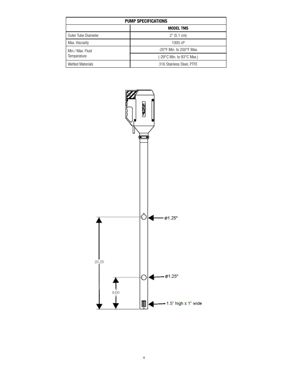 Finish Thompson TMS User Manual | Page 6 / 10