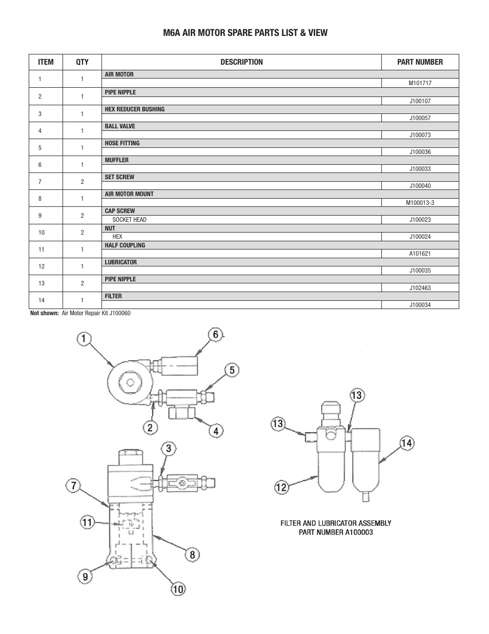M6a air motor spare parts list & view | Finish Thompson PFS ATEX VERSION (INCLUDES M6A, M6XA, M10X MOTORS & SPK) User Manual | Page 12 / 19