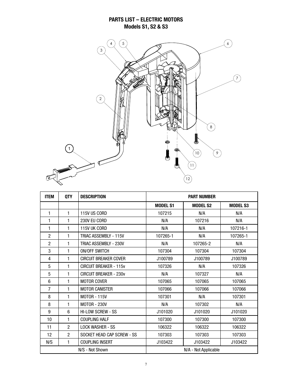 Finish Thompson S1, S2, S3, S4 User Manual | Page 9 / 10