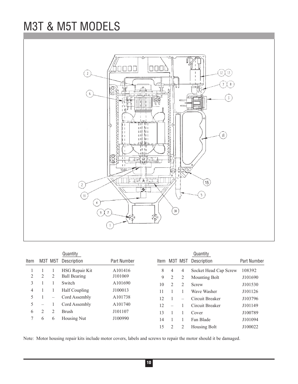 M3t & m5t models | Finish Thompson M59P User Manual | Page 10 / 18