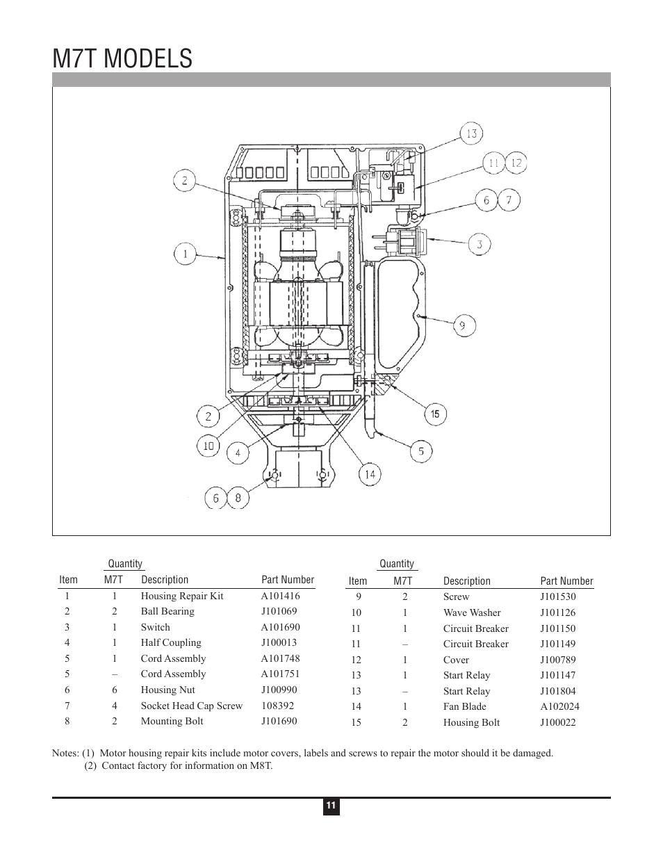 M7t models | Finish Thompson M59P User Manual | Page 11 / 18