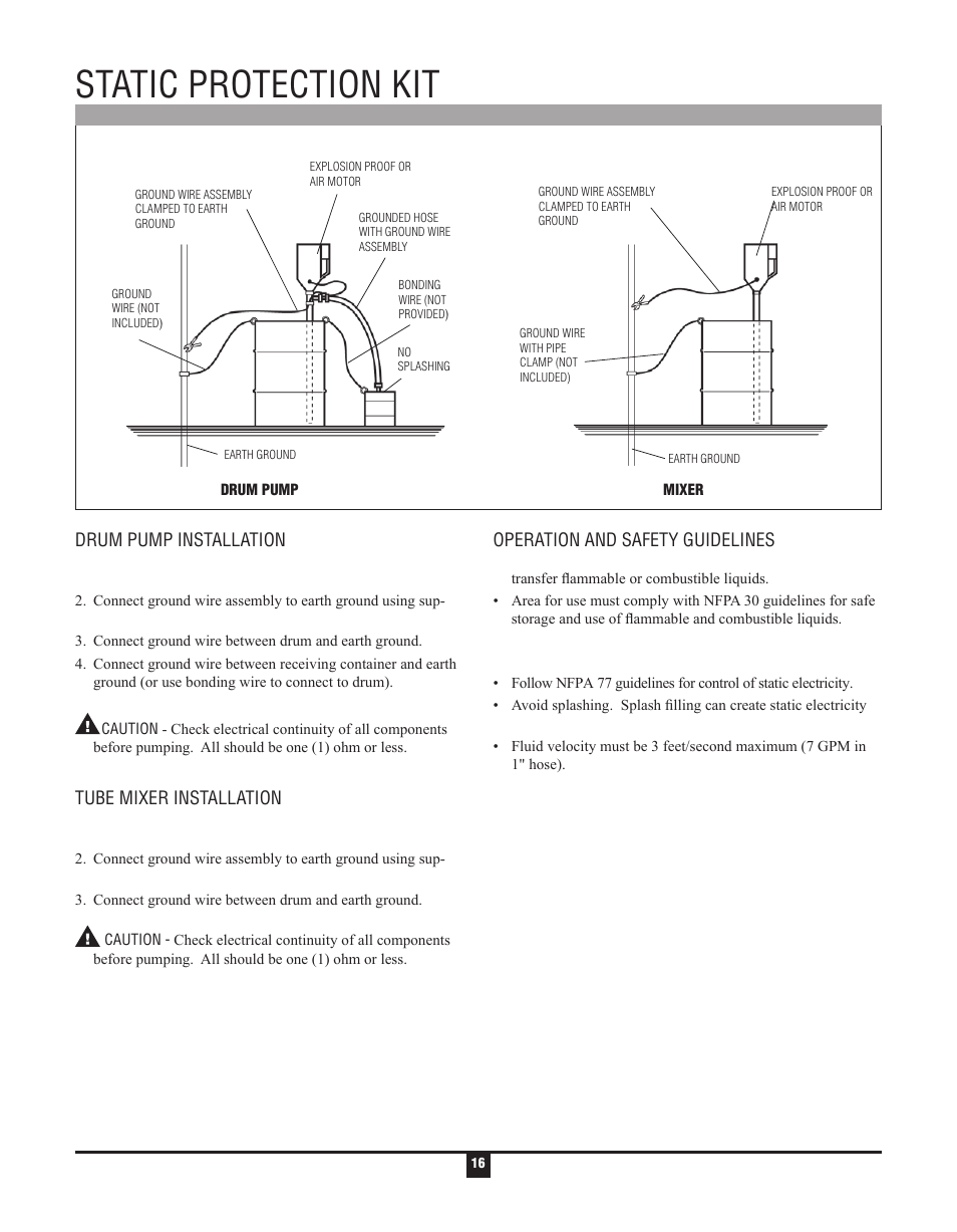 Static protection kit | Finish Thompson M59P User Manual | Page 16 / 18