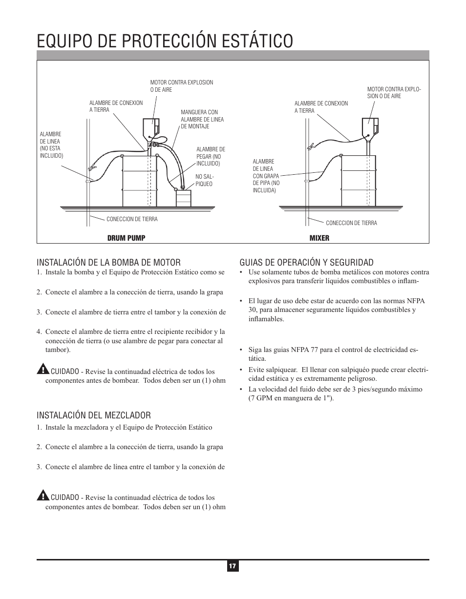 Equipo de protección estático | Finish Thompson M59P User Manual | Page 17 / 18