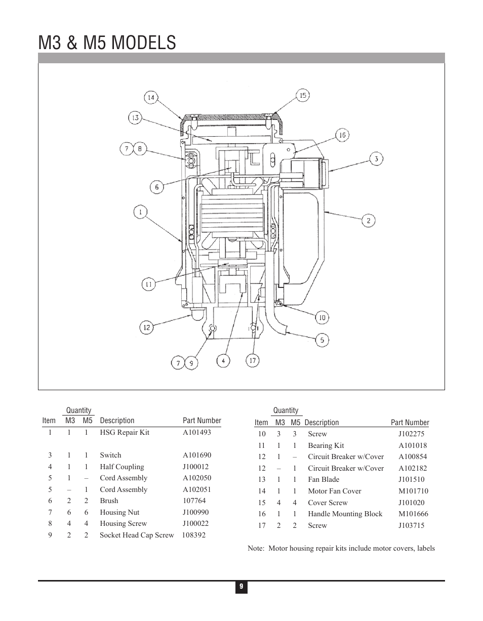 M3 & m5 models | Finish Thompson M59P User Manual | Page 9 / 18