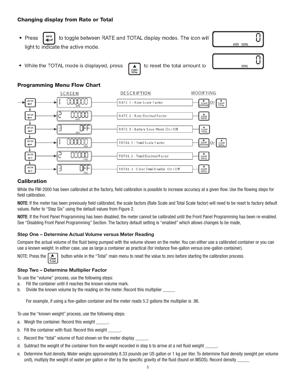 Finish Thompson FM2000 Series User Manual | Page 5 / 9