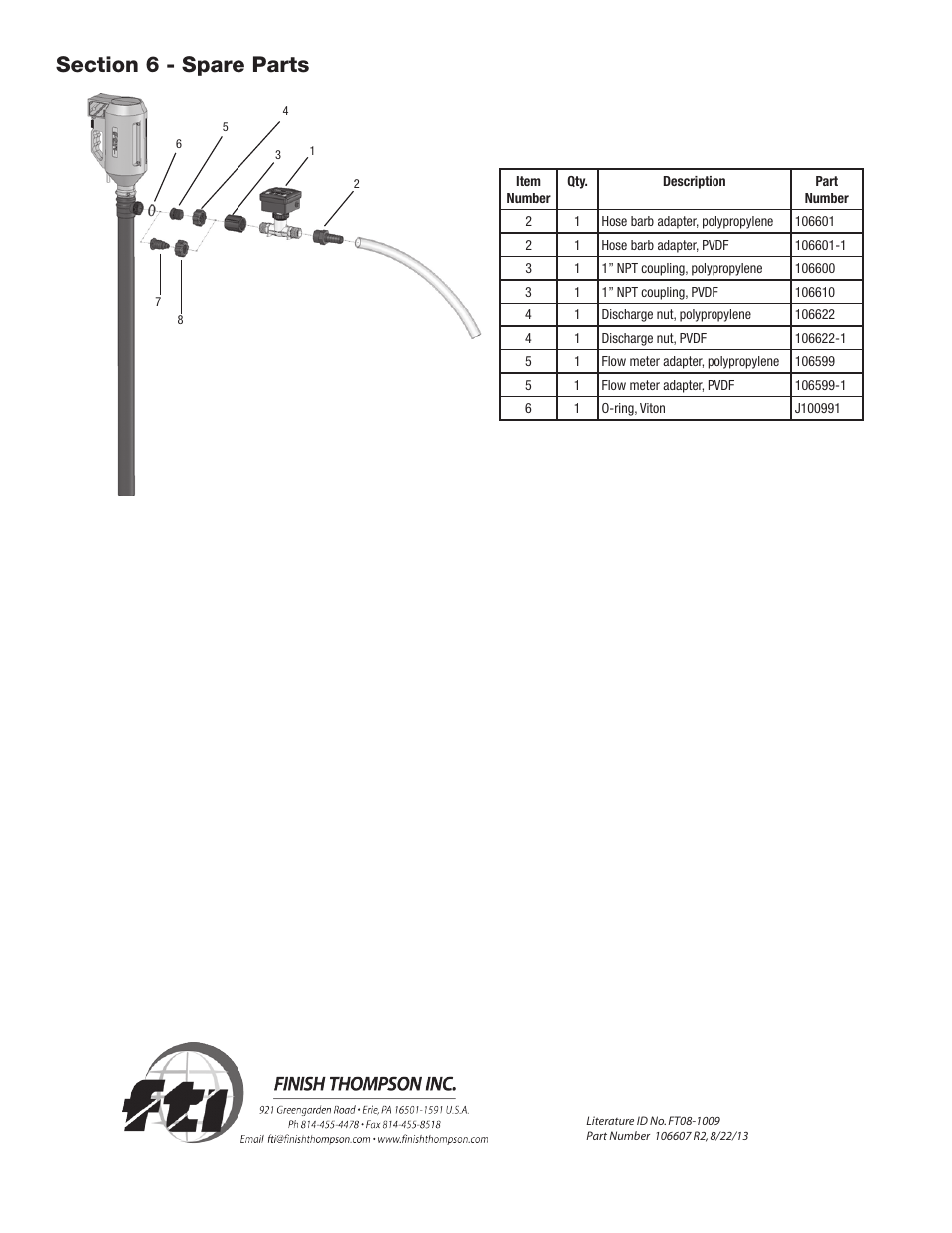 Finish Thompson FM2000 Series User Manual | Page 9 / 9