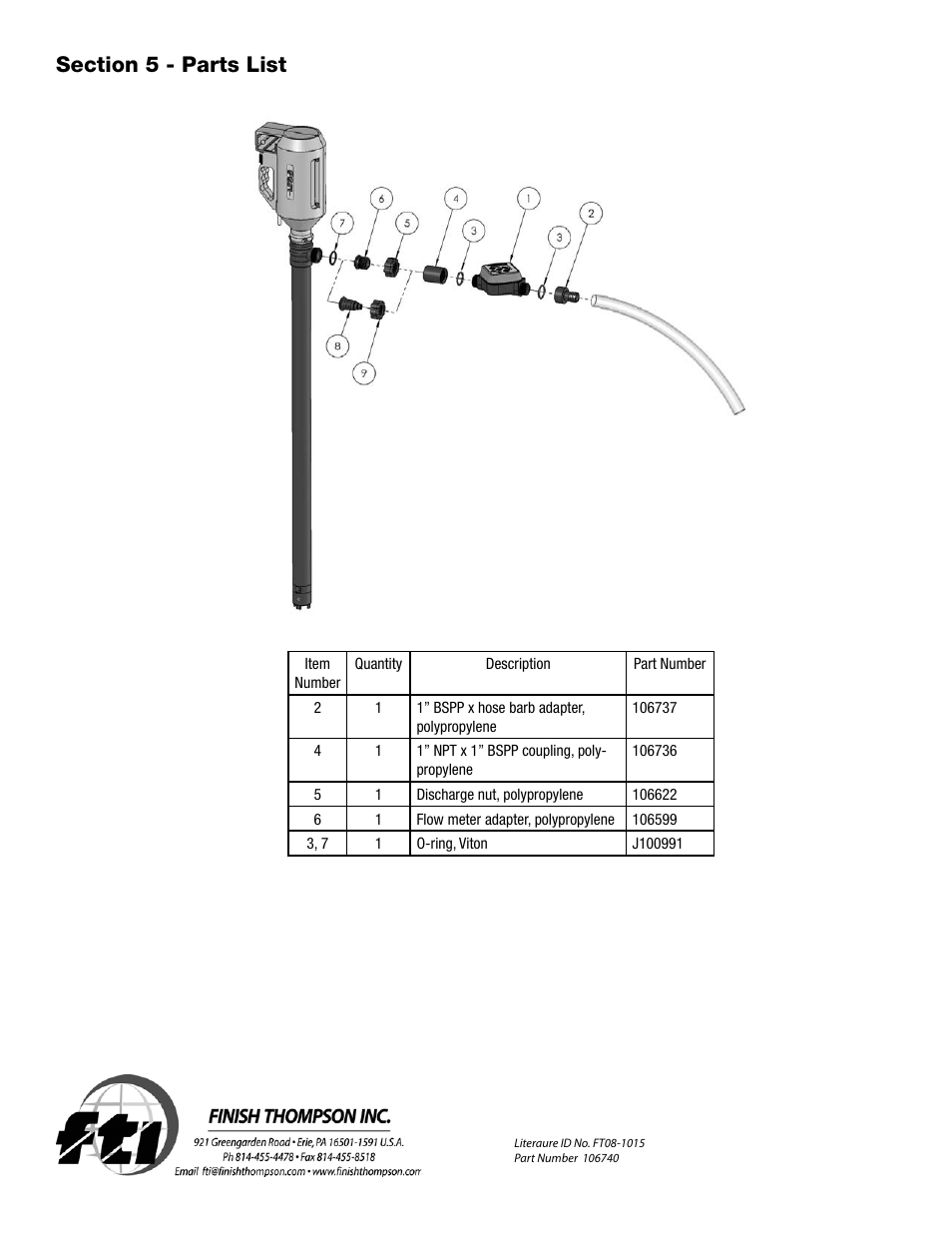 Finish Thompson FM3000 Series User Manual | Page 7 / 7