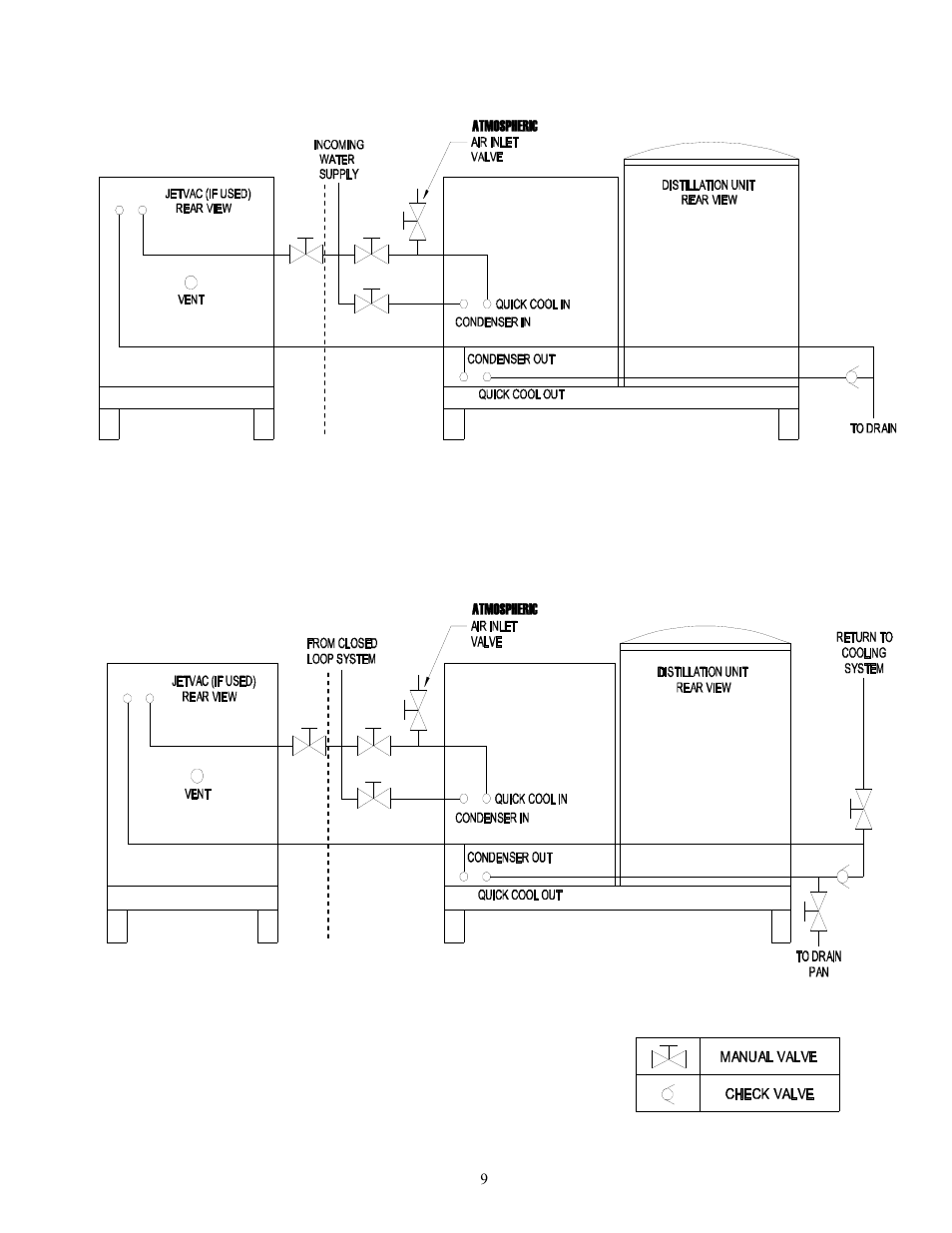 Finish Thompson LS-55IIE User Manual | Page 10 / 32