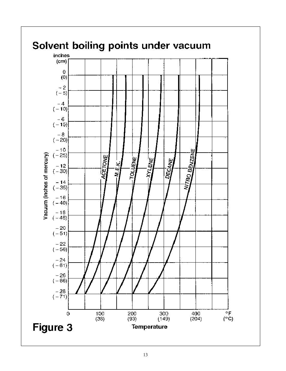 Finish Thompson LS-55IIE User Manual | Page 14 / 32