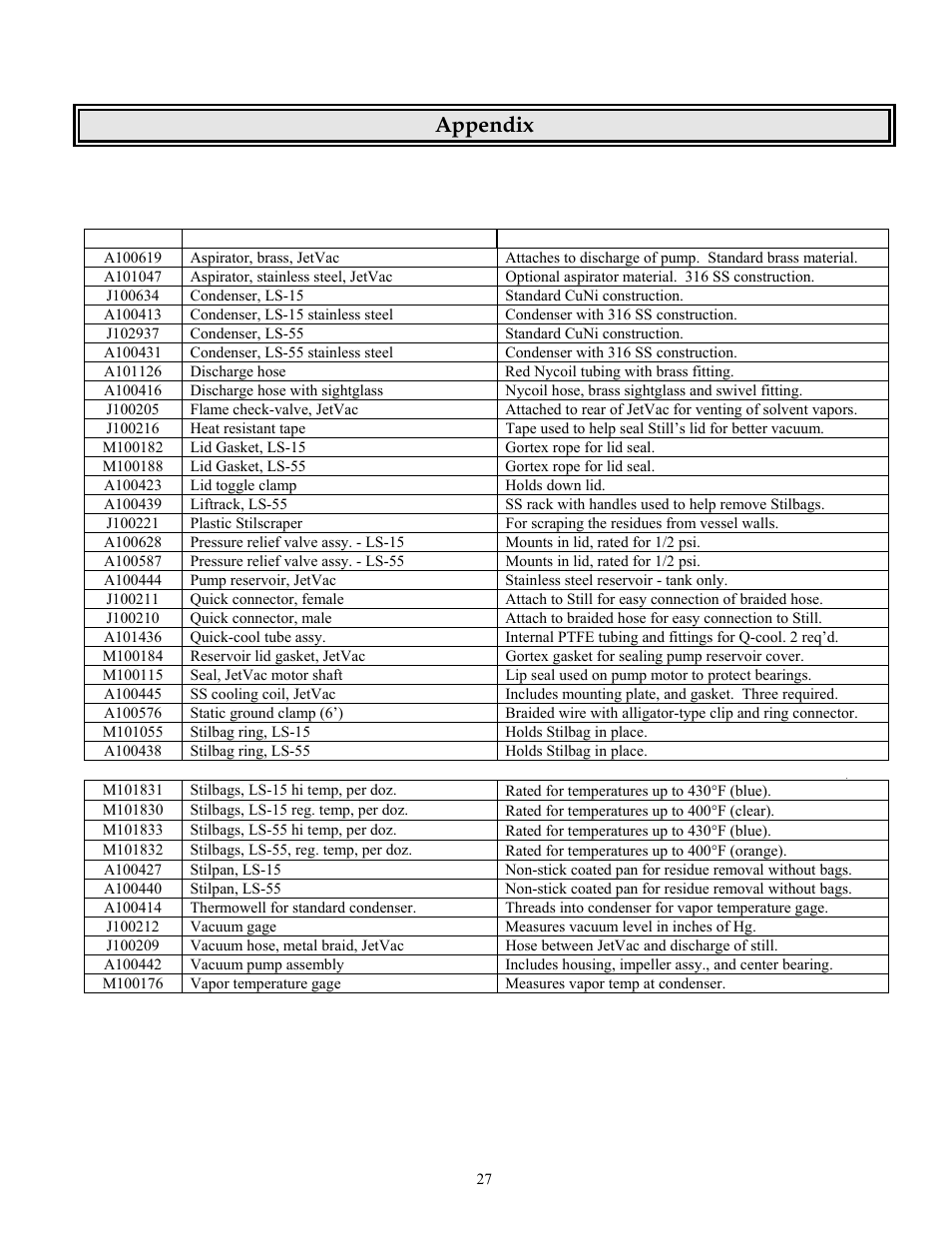 Appendix | Finish Thompson LS-55IIE User Manual | Page 28 / 32