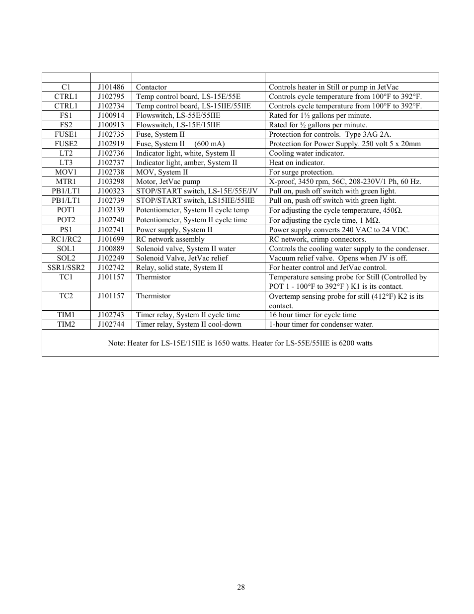 Finish Thompson LS-55IIE User Manual | Page 29 / 32