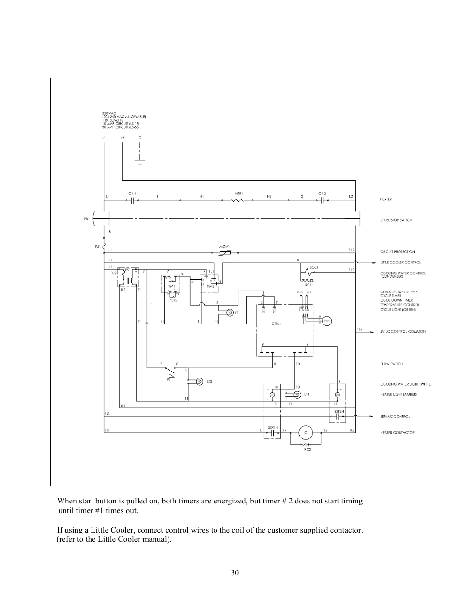 Electrical schematic - ls-15iie/55iie | Finish Thompson LS-55IIE User Manual | Page 31 / 32