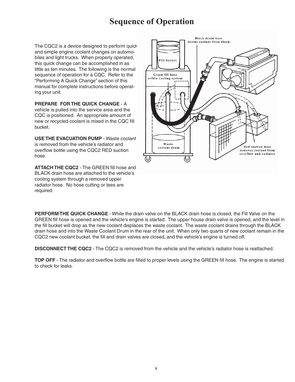 Sequence of operation | Finish Thompson CQC2 User Manual | Page 5 / 12