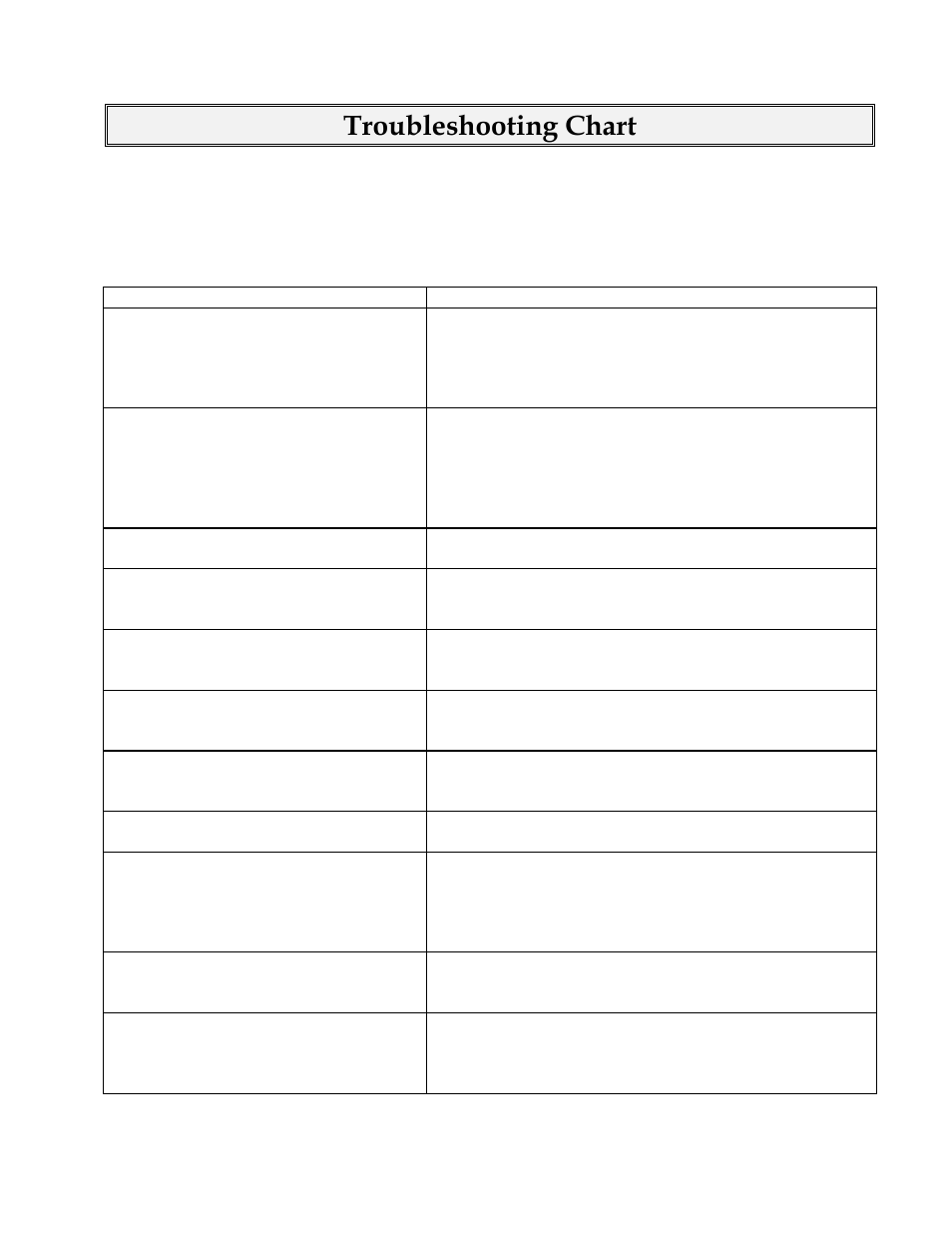 Troubleshooting chart | Finish Thompson BE-15/15C User Manual | Page 10 / 54