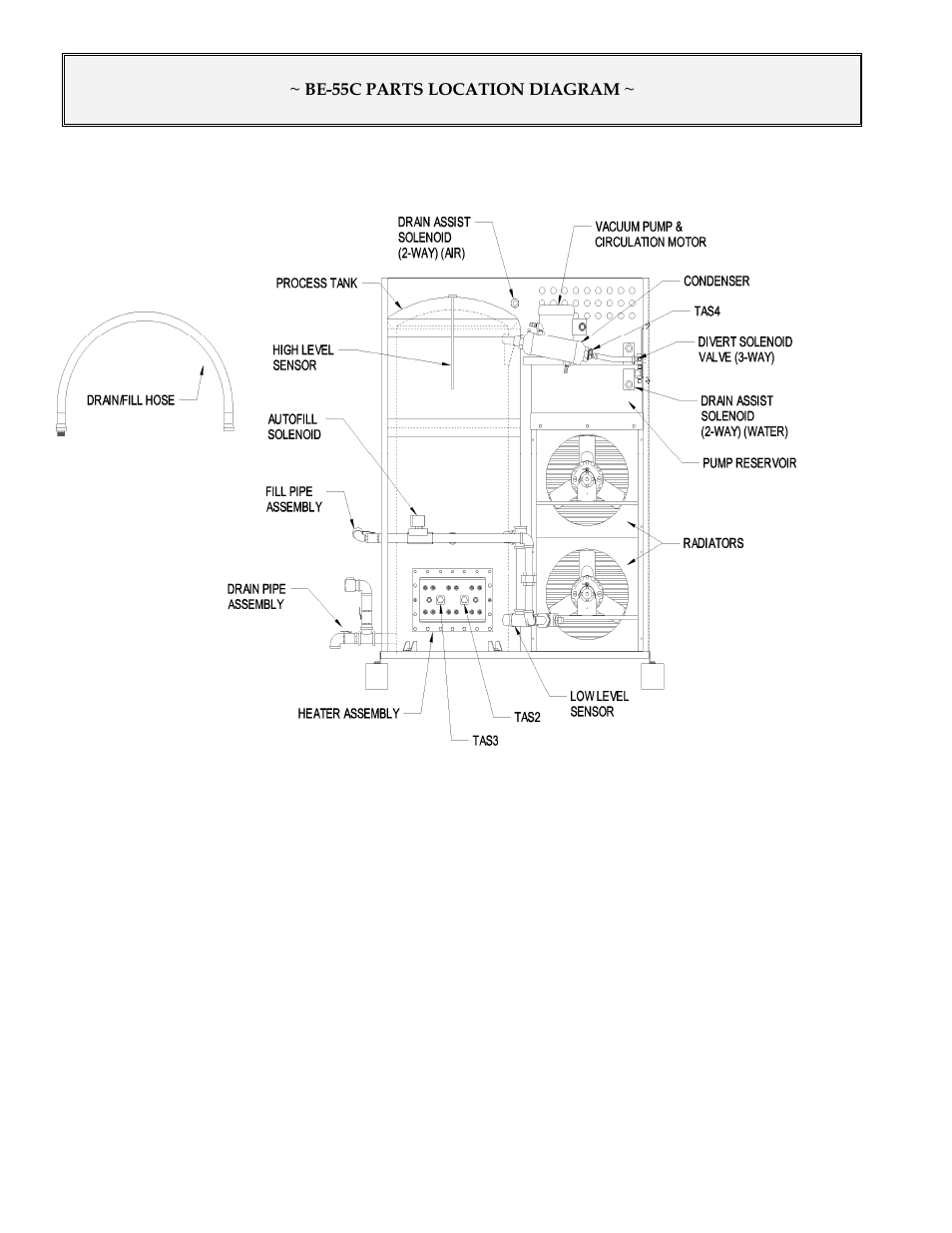 Finish Thompson BE-55C User Manual | Page 37 / 40