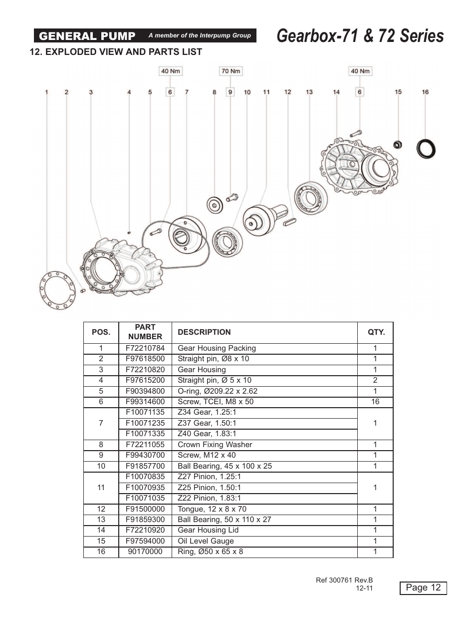 Gearbox-71 & 72 series, General pump | General Pump 72 Series Gearbox User Manual | Page 12 / 13