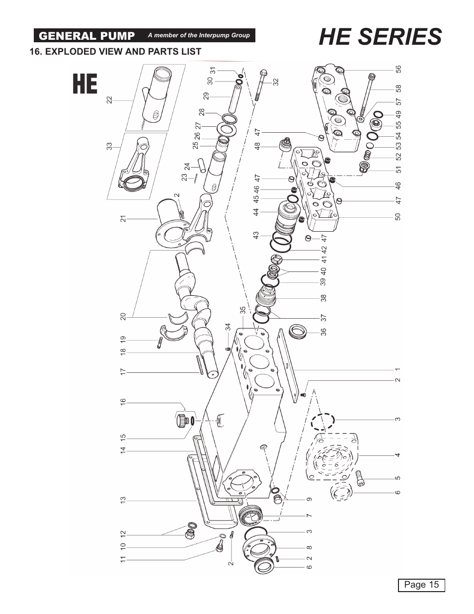 He series | General Pump HE User Manual | Page 15 / 20