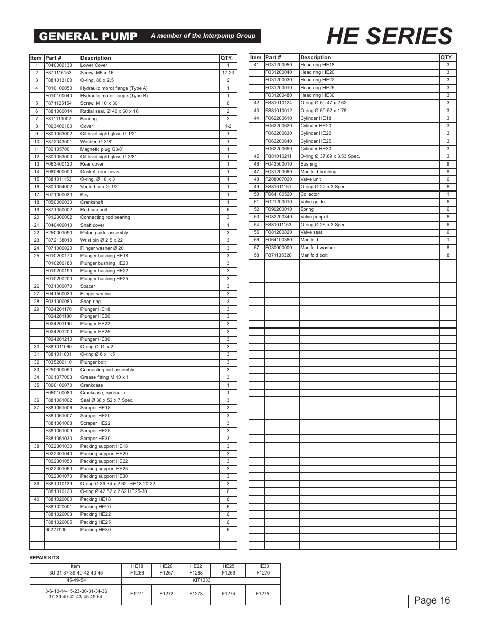 He series, General pump, Page 16 | General Pump HE User Manual | Page 16 / 20