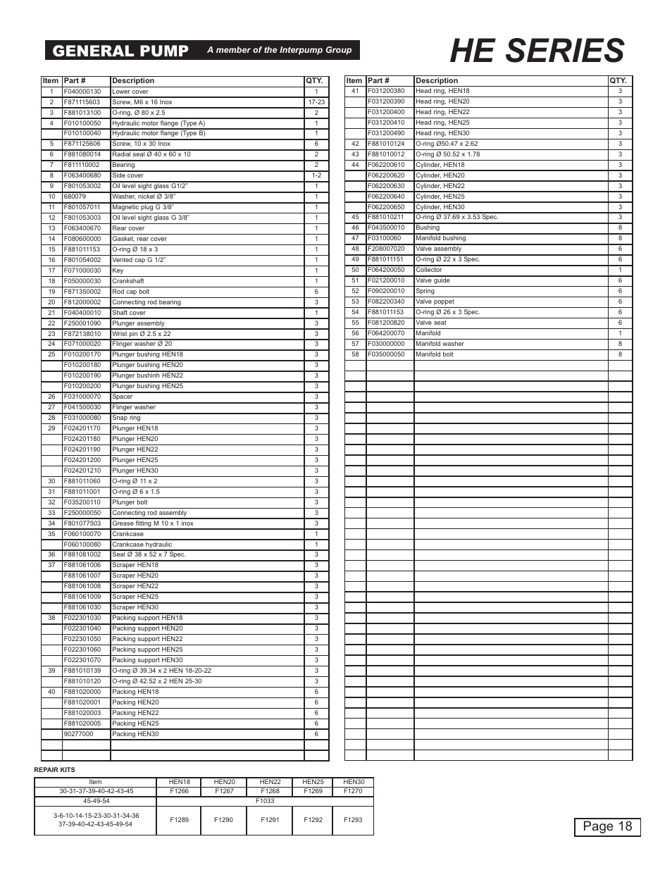 He series, General pump, Page 18 | General Pump HE User Manual | Page 18 / 20