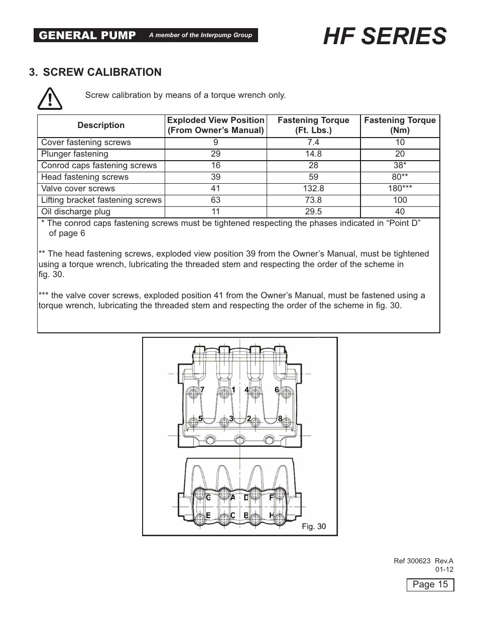 Hf series, General pump, Screw calibration | General Pump HF Repair Manual User Manual | Page 15 / 17