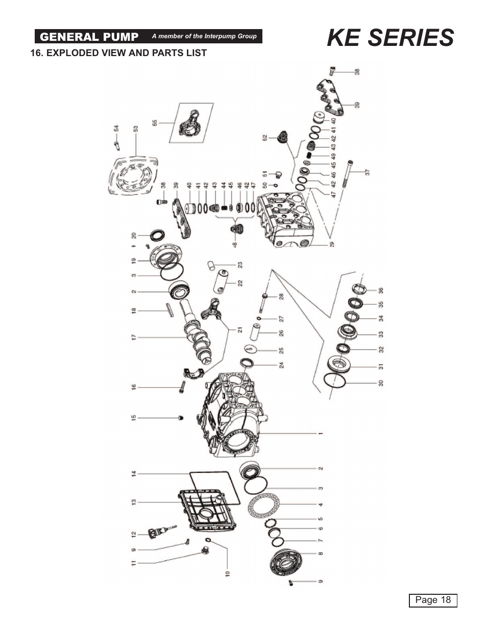 Ke series | General Pump KE Owner Manual User Manual | Page 18 / 22