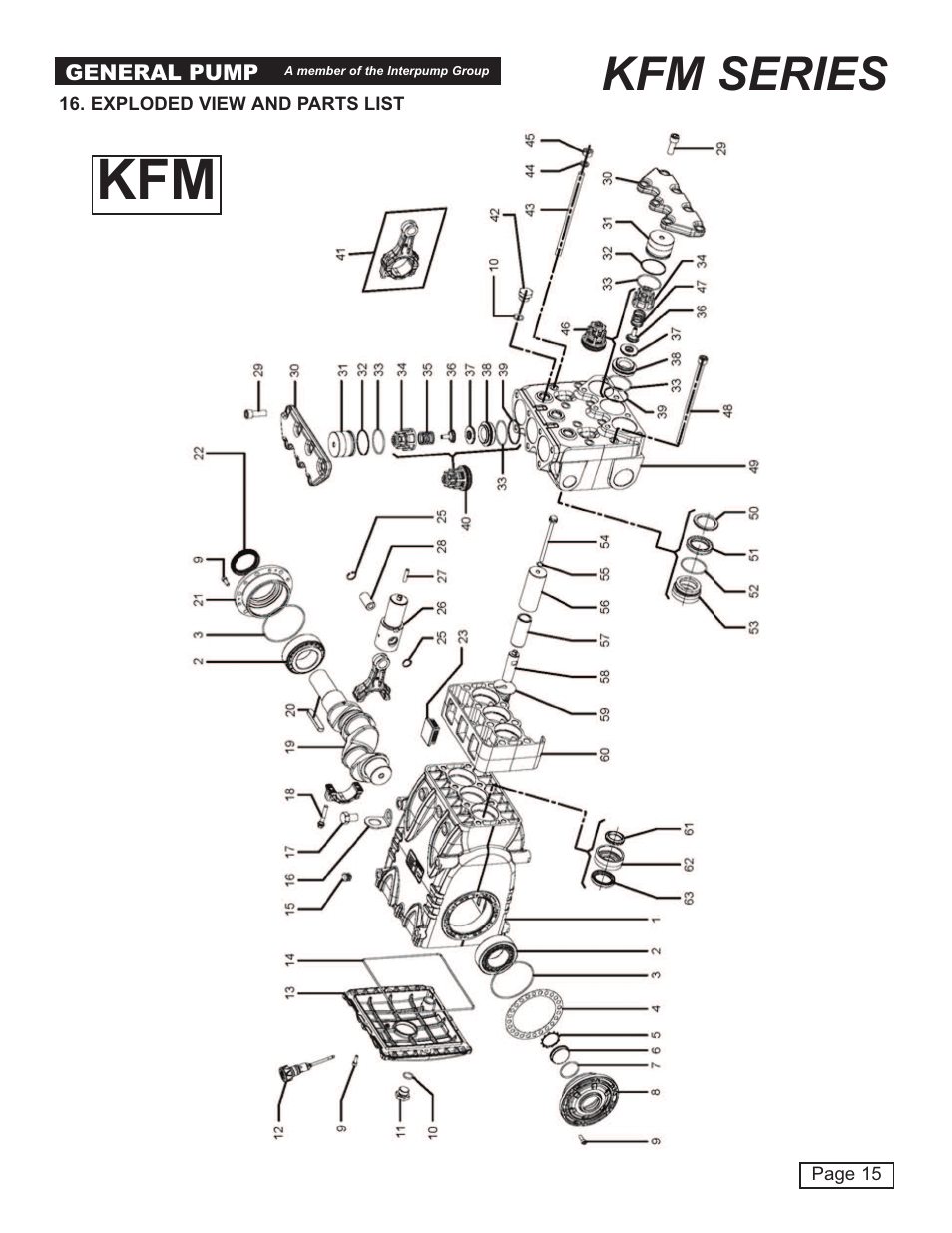 Kfm series | General Pump KFM Owner Manual User Manual | Page 15 / 17