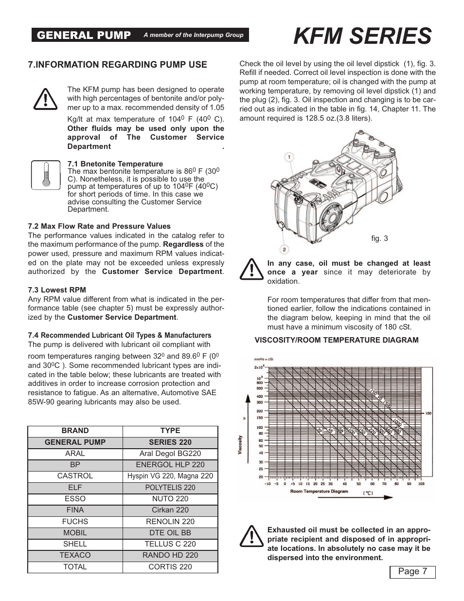 Kfm series, General pump | General Pump KFM Owner Manual User Manual | Page 7 / 17