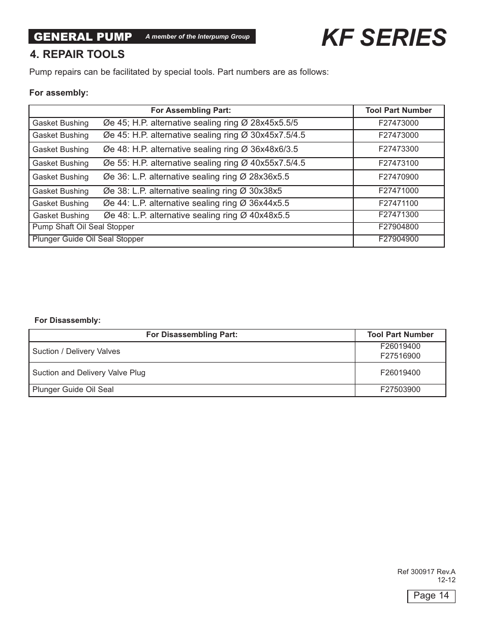 Kf series, General pump, Repair tools | General Pump KF Repair Manual User Manual | Page 14 / 15