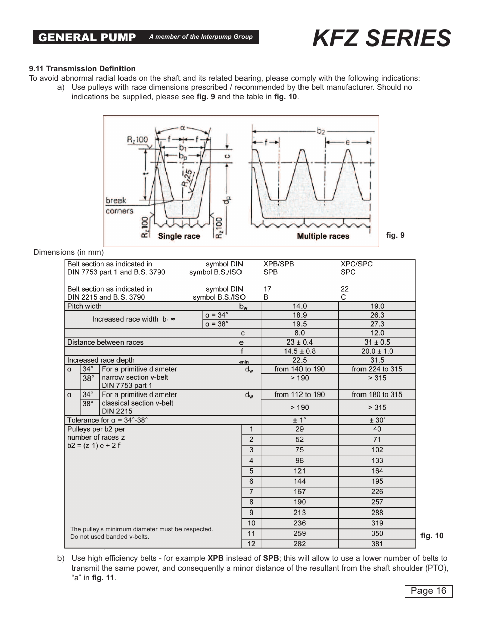Kfz series, General pump | General Pump KFZ Owner Manual User Manual | Page 16 / 24