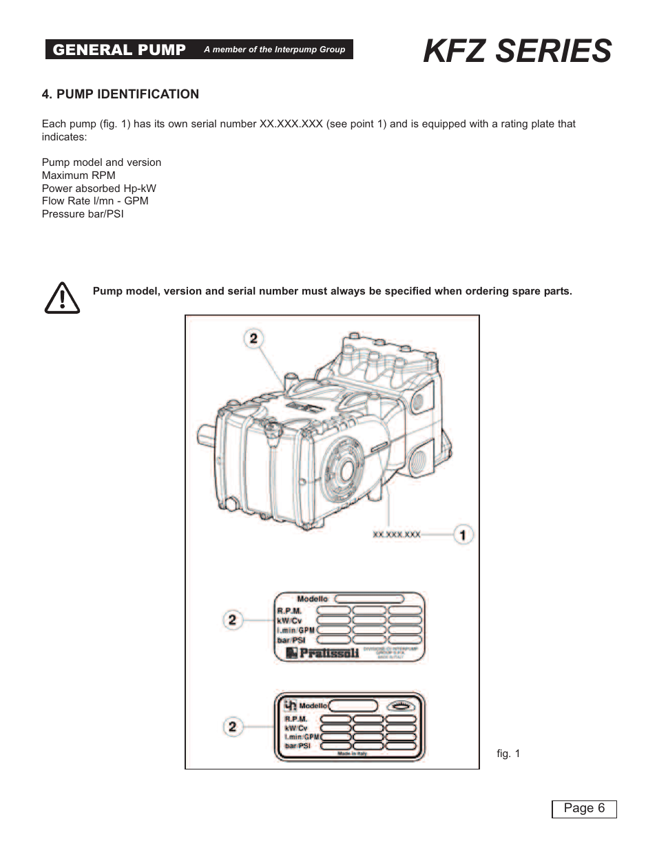 Kfz series | General Pump KFZ Owner Manual User Manual | Page 6 / 24