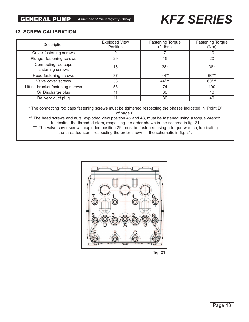 Kfz series, General pump | General Pump KFZ Repair Manual User Manual | Page 13 / 15