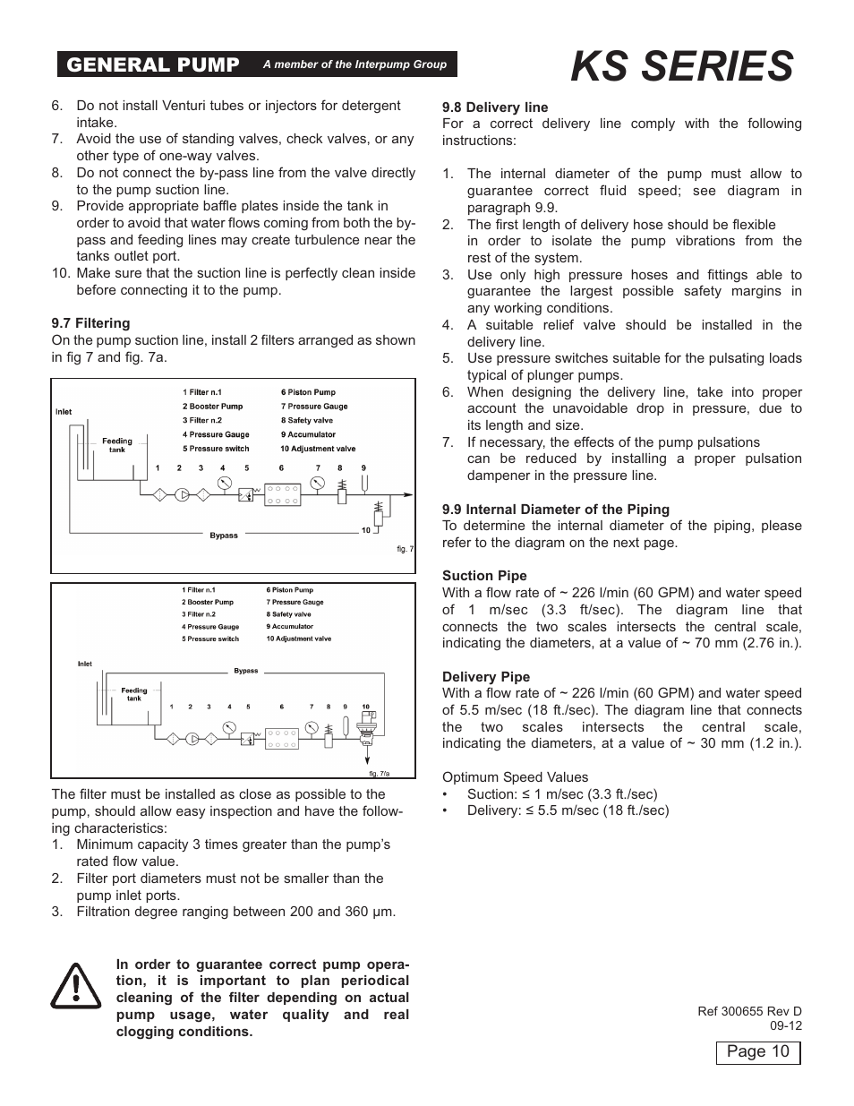 Ks series, General pump | General Pump KS Owner Manual User Manual | Page 10 / 23