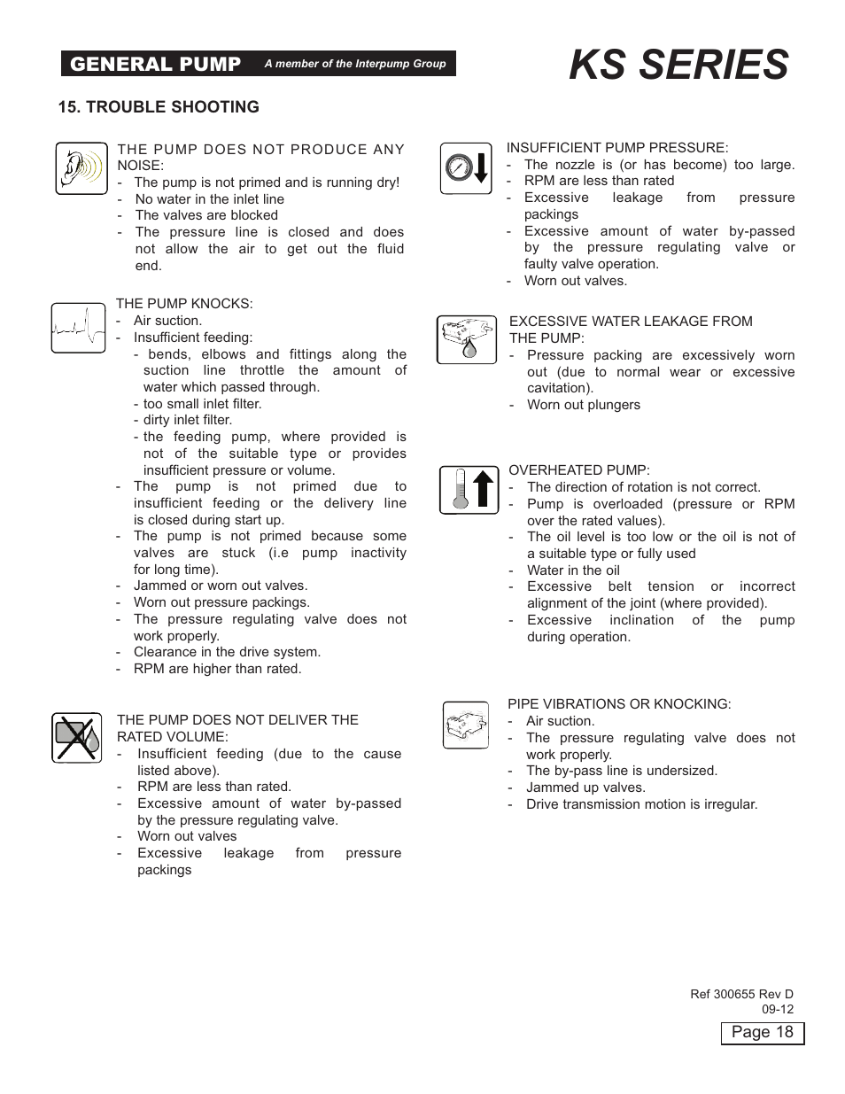 Ks series, General pump | General Pump KS Owner Manual User Manual | Page 18 / 23