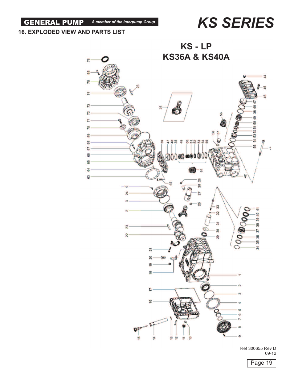 Ks series, Ks - lp ks36a & ks40a | General Pump KS Owner Manual User Manual | Page 19 / 23