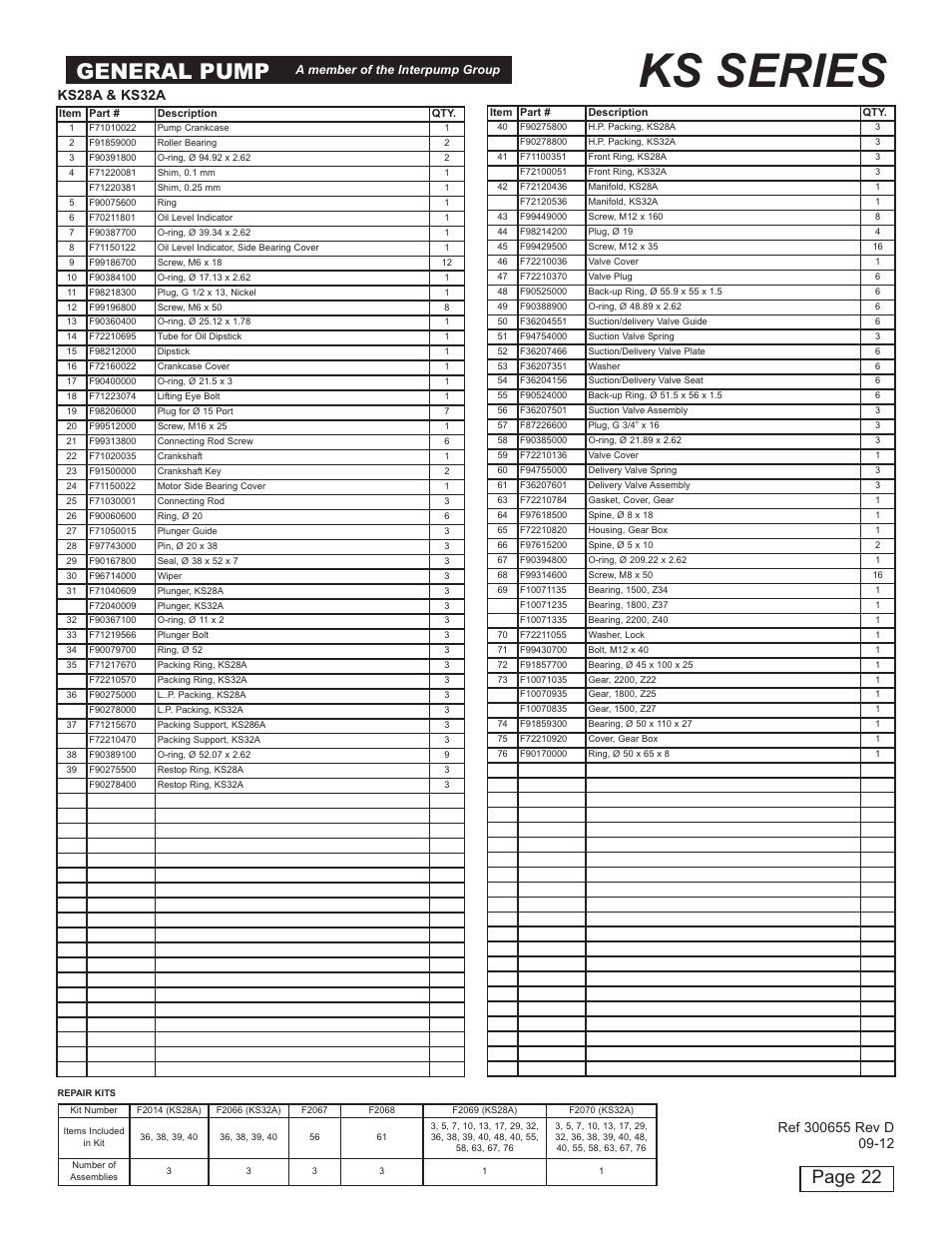 Ks series, General pump, Page 22 | General Pump KS Owner Manual User Manual | Page 22 / 23