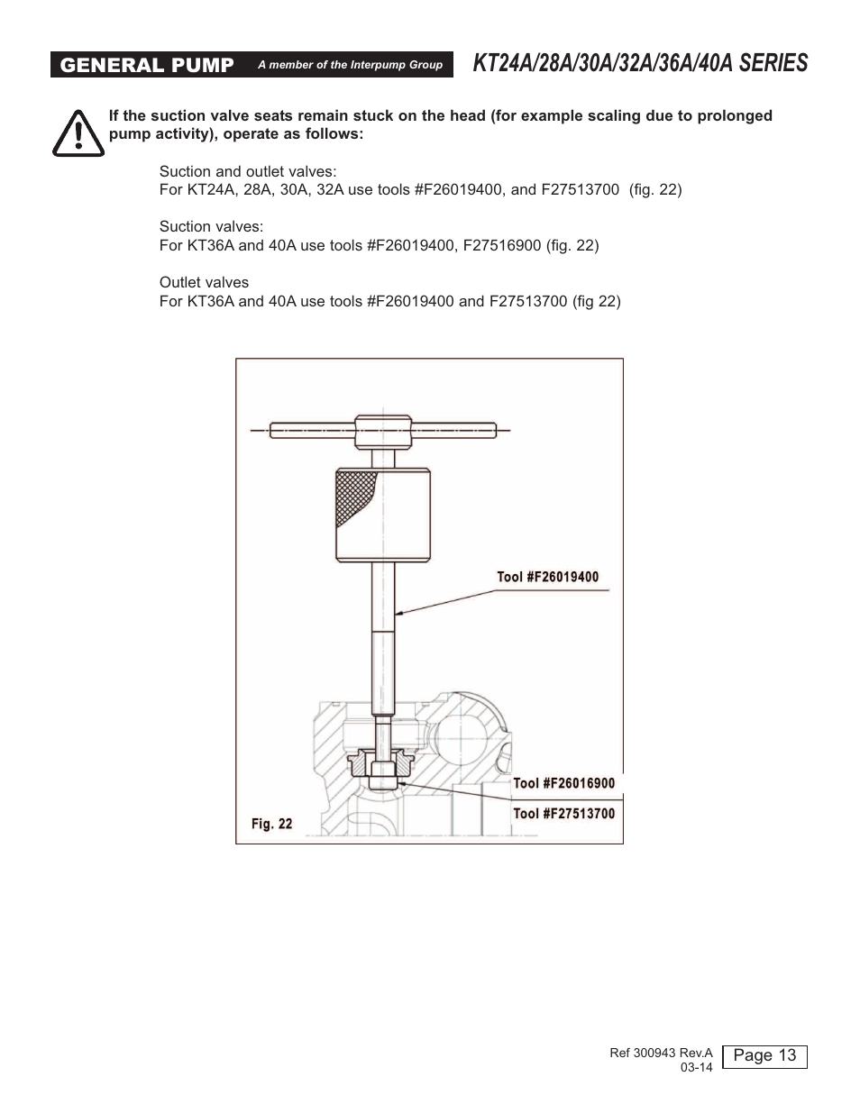 General pump | General Pump T24A-26A-28A-30A-26A-40A User Manual | Page 13 / 22