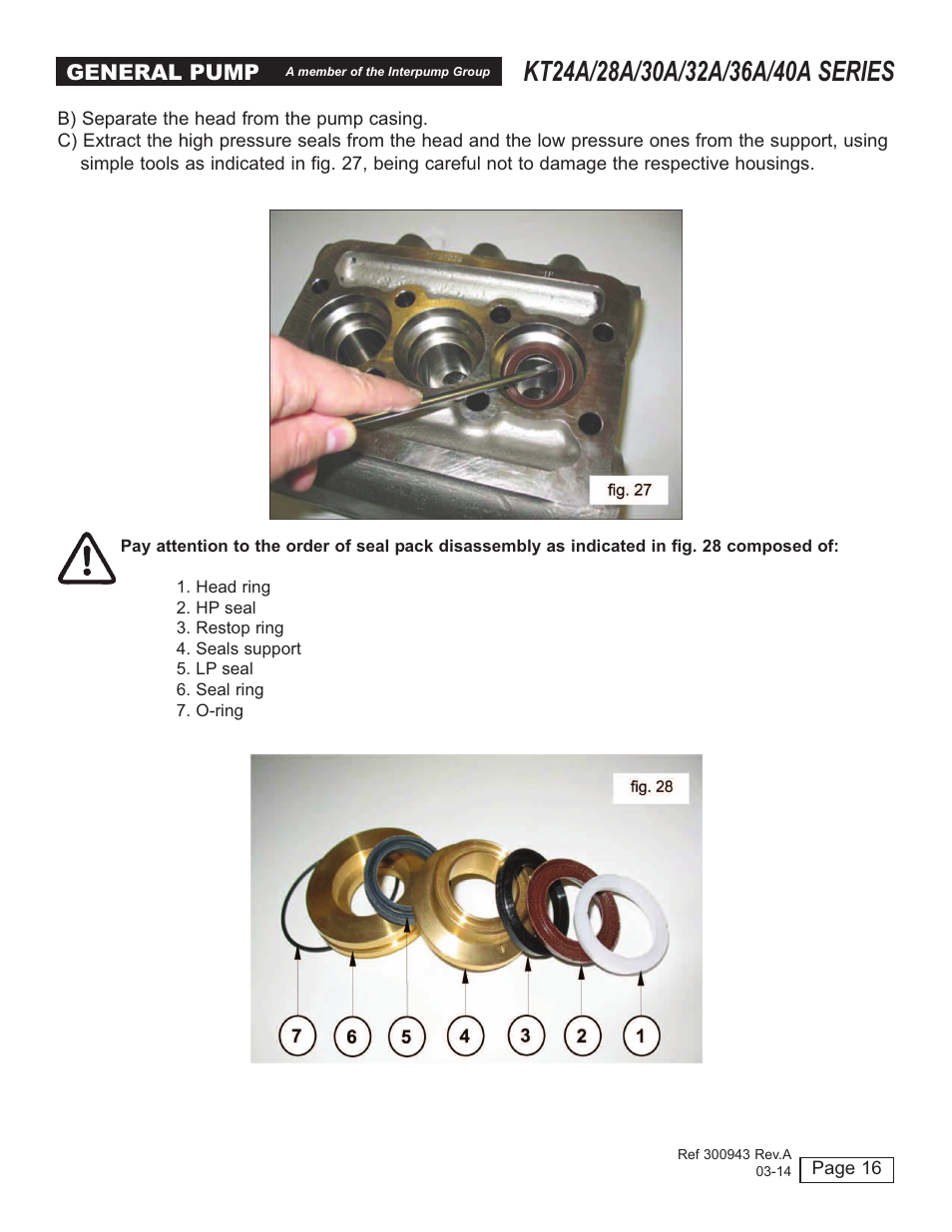 General pump | General Pump T24A-26A-28A-30A-26A-40A User Manual | Page 16 / 22