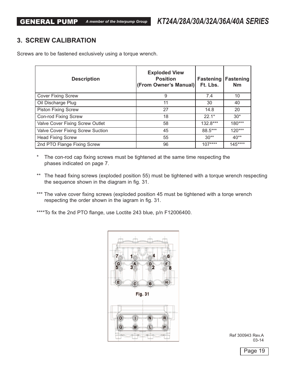 General pump, Screw calibration | General Pump T24A-26A-28A-30A-26A-40A User Manual | Page 19 / 22