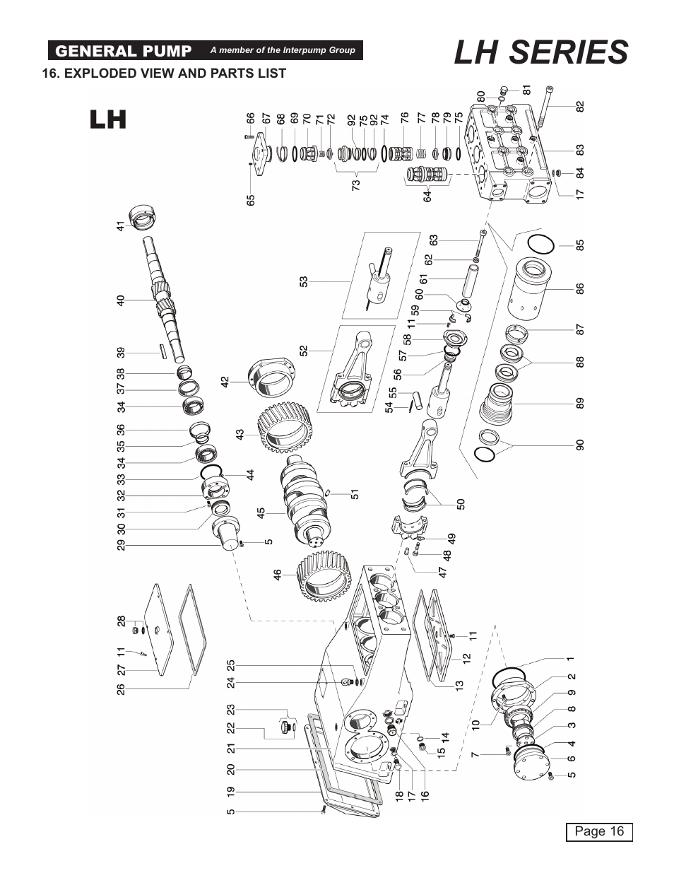 Lh series | General Pump LH User Manual | Page 16 / 21