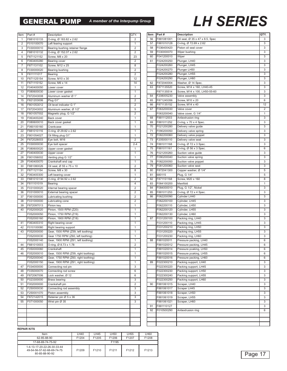 Lh series, General pump, Page 17 | General Pump LH User Manual | Page 17 / 21