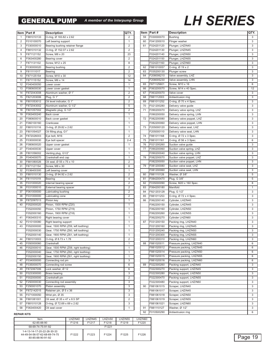 Lh series, General pump, Page 19 | General Pump LH User Manual | Page 19 / 21